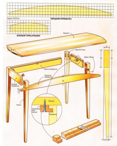 детали столика